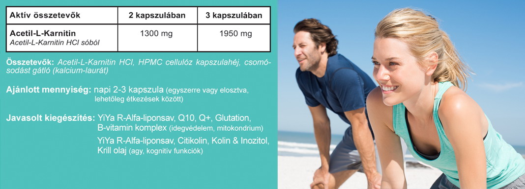 YiYa acetil-l-karnitin kapszula tabletta összetétel